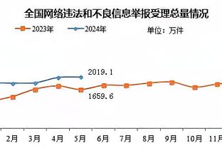 华体会登录界面截图4