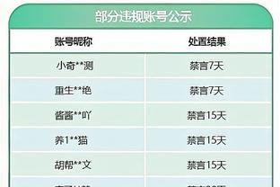 今日趣图：阿尔特塔赛后逆转，枪手险胜西汉姆，继续领跑英超！